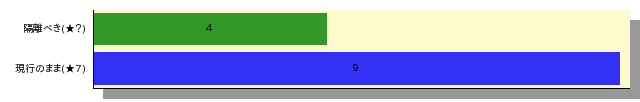 qid=0_gtype=bar_order=default.png