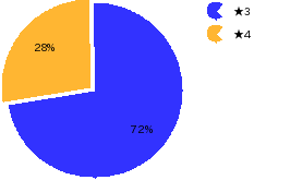 qid=0_gtype=pie_order=default.png