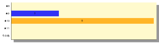 qid=1_gtype=bar_order=default.png