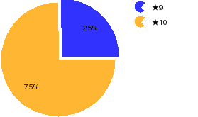 qid=1_gtype=pie_order=default.png