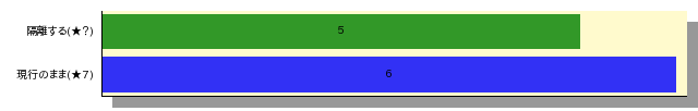 qid=0_gtype=bar_order=default.png