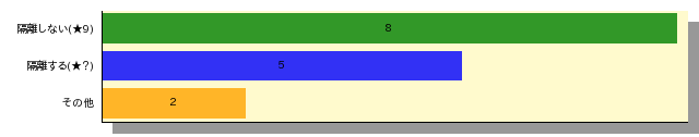 qid=0_gtype=bar_order=default.png