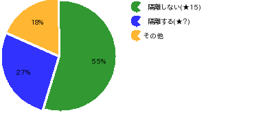 qid=1_gtype=pie_order=default.png