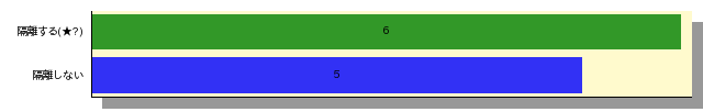 qid=0_gtype=bar_order=default.png