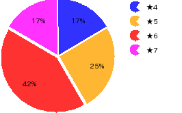 qid=0_gtype=pie_order=default.png