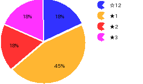 qid=1_gtype=pie_order=default.png