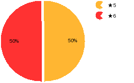 qid=5_gtype=pie_order=default.png