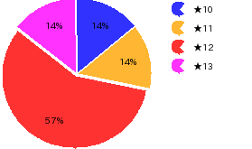 qid=0_gtype=pie_order=default.png