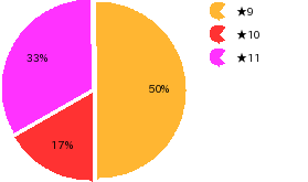 qid=1_gtype=pie_order=default.png