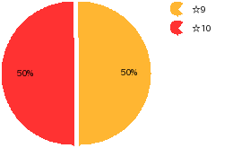 qid=0_gtype=pie_order=default.png