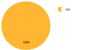 qid=1_gtype=pie_order=default.png