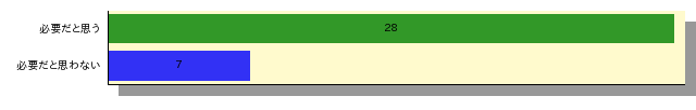 qid=0_gtype=bar_order=default.png